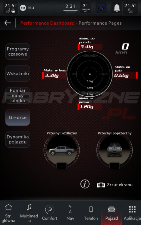 DODGE RAM UCONNECT 5 HARMAN BECKER 12,0" polskie menu, polski lektor, zmiana regionu