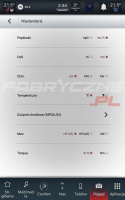 DODGE RAM UCONNECT 5 HARMAN BECKER 12,0" polskie menu, polski lektor, zmiana regionu