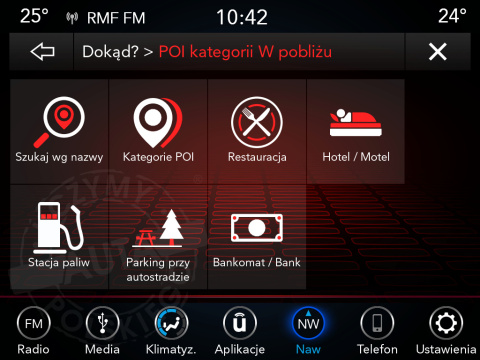 JEEP UCONNECT 8.4" PANASONIC VPR4 polskie menu, polski lektor, zmiana regionu,