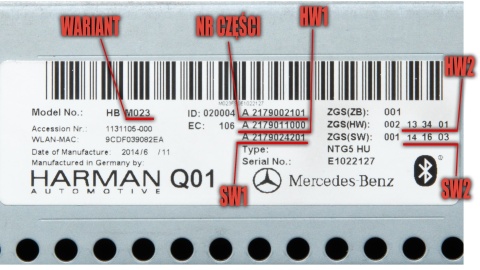 Serwis NTG5 Harman Becker Mercedes-Benz S-Klasa / S-Coupe (2014-2018) – Naprawa Radia i Nawigacji